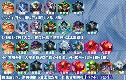 金铲铲之战容易上分的阵容有哪几队