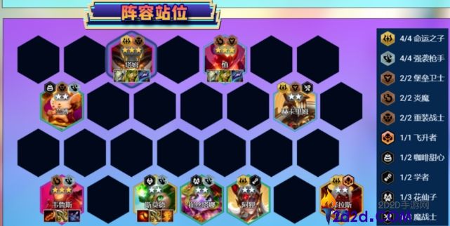 金铲铲之战容易上分的阵容有哪几队