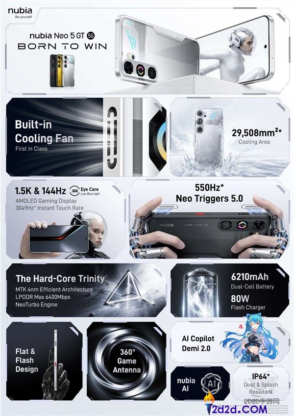 首款搭载电扇的天玑手机来了,努比亚Neo 5 GT发布,3200元起