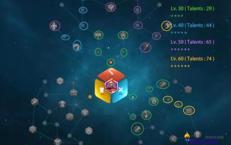 万国觉醒乙支文德技能是什么