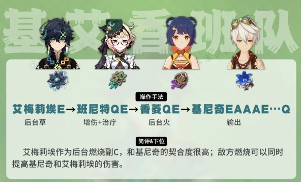 原神基尼奇的配队阵容有哪些-原神基尼奇配队阵容相关介绍