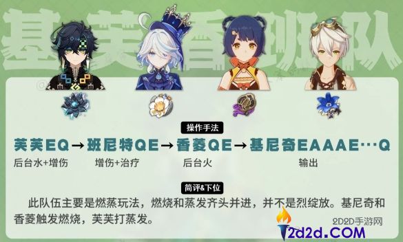 原神基尼奇的配队阵容有哪些