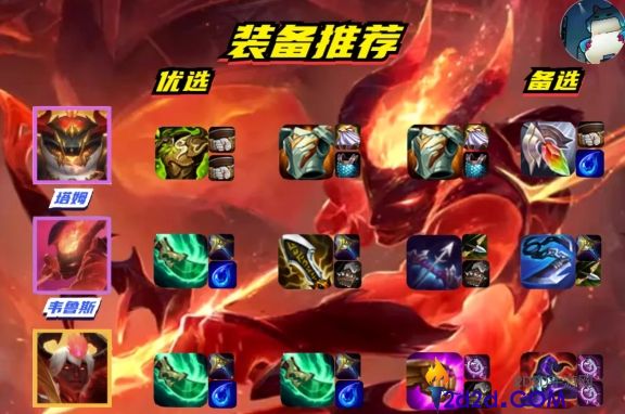 金铲铲之战命运复苏枪韦鲁斯怎么玩