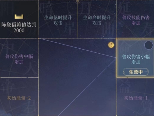 如鸢常见密探命盘怎么组合-如鸢密探命盘测评