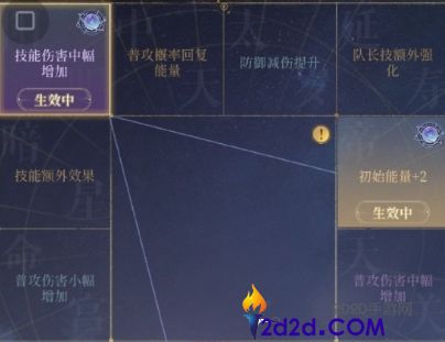 如鸢常见密探命盘怎么组合