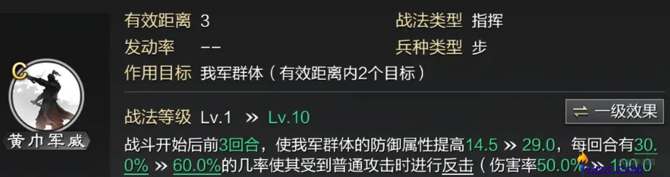 率土之滨张梁值得培养吗