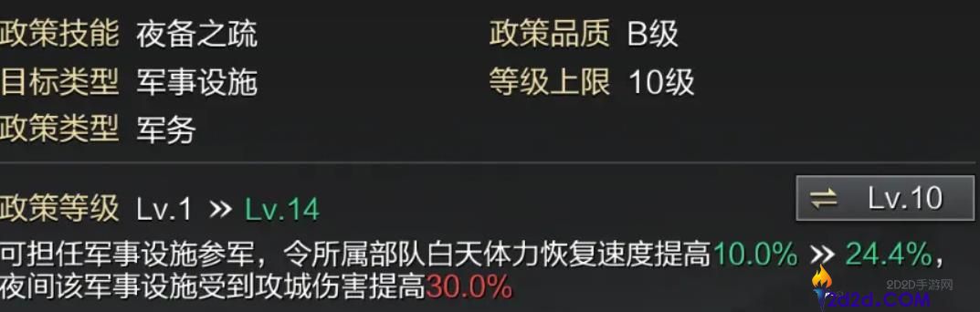 率土之滨张梁值得培养吗