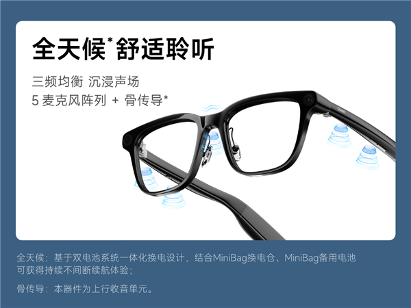 千问首款AI硬件 千问AI眼镜G1开售,开创热插拔换电 无穷续航 国补1997元起