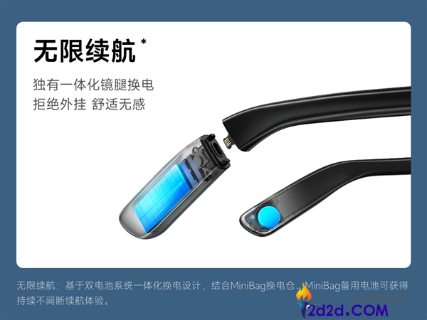 千问首款AI硬件 千问AI眼镜G1开售,开创热插拔换电 无穷续航 国补1997元起