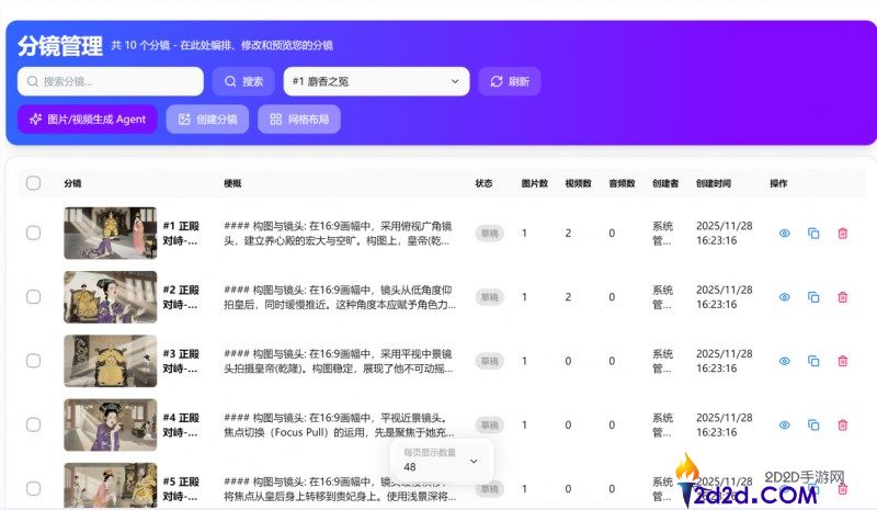 绘梦工坊全链路AI漫剧创作平台,单项目制造周期紧缩至3天,入局千亿短剧市场