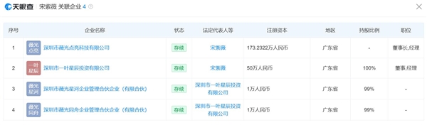 宋紫薇杀入AI时髦硬件赛道,其创业公司已获超亿元融资