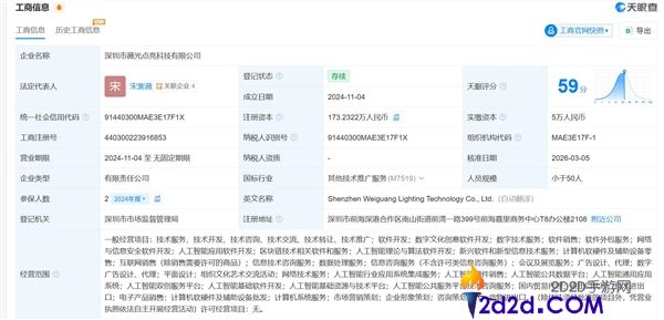 宋紫薇杀入AI时髦硬件赛道,其创业公司已获超亿元融资