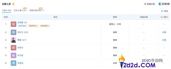 宋紫薇杀入AI时髦硬件赛道,其创业公司已获超亿元融资