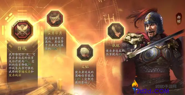 三国志战略版郝昭怎么样