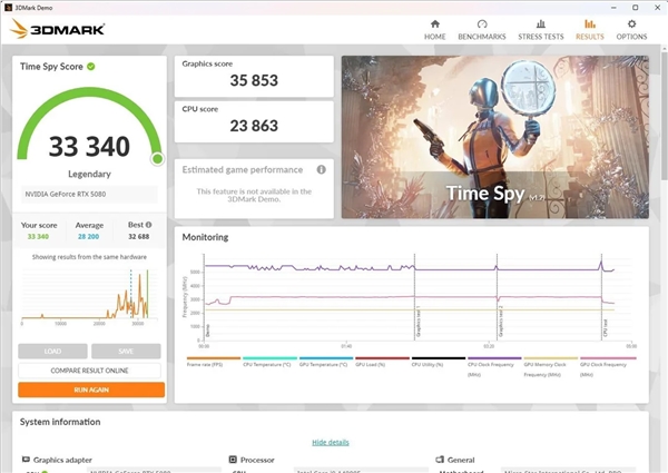 NVIDIA干得美丽,最新595.76驱动跑分提拔7%,游戏暴增30帧