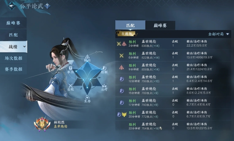 逆水寒手游公平论武神相怎么存活-逆水寒手游公平论武神相必备策略