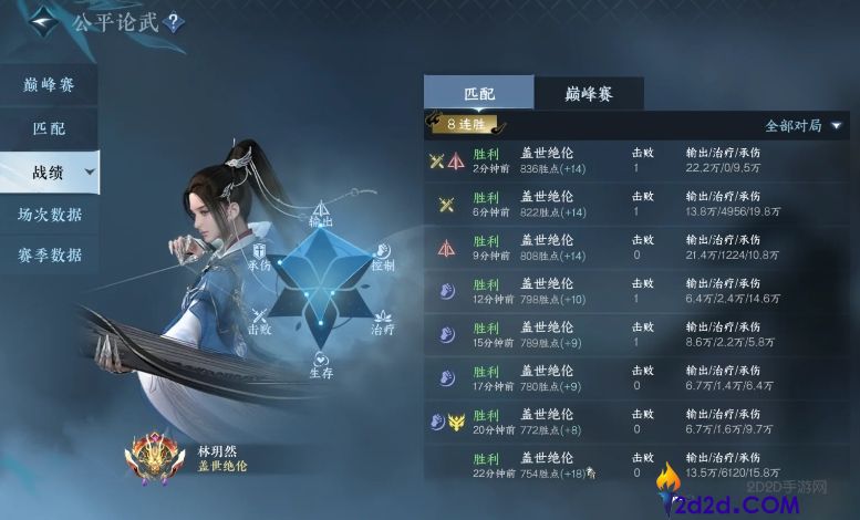 逆水寒手游公平论武神相怎么存活