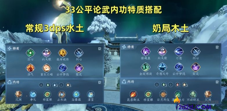 逆水寒手游公平论武神相怎么存活