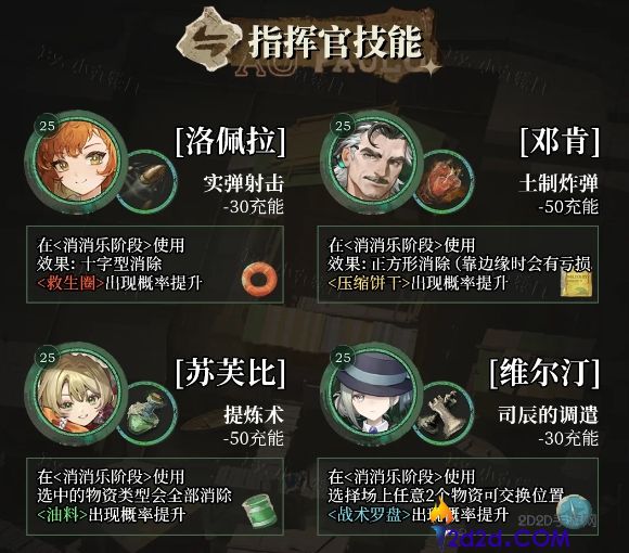 重返未来白帆见闻录第三篇章怎么通关