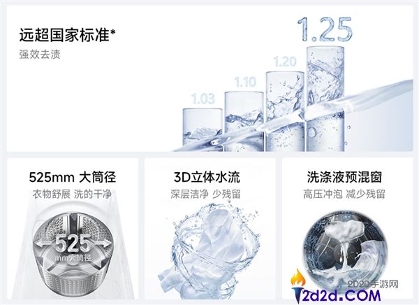 1199元,小米推出米家洗衣机滚筒洗10kg超薄全嵌,516mm纯平机身