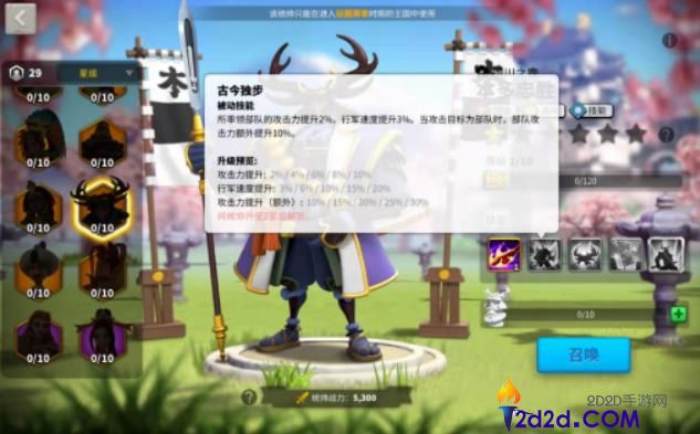 万国觉醒本多忠胜技能是什么