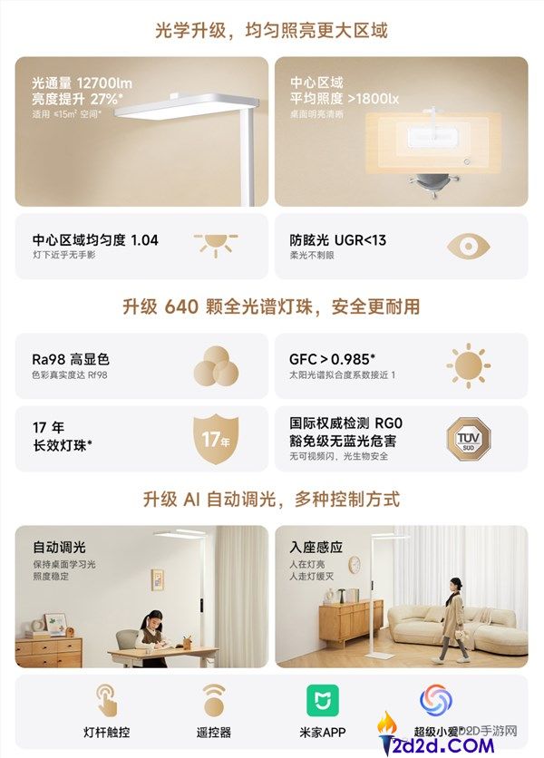 国补价1996.65元,米家立式进修灯2开售,光通量12700lm、灯下无手影