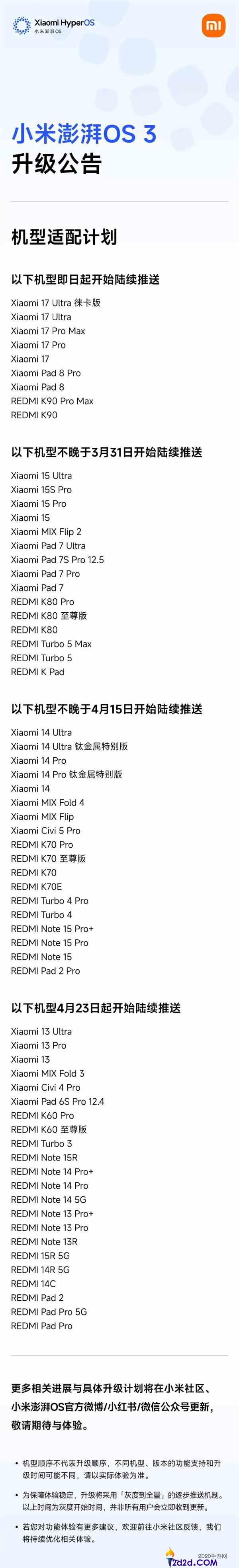小米磅礴OS 3最新晋级今起推送 iPhone短信来电双向同步、兼容AirPods