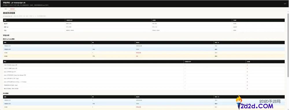 Claude静静更新了Skills生成器,这肯定是一次史诗级晋级。