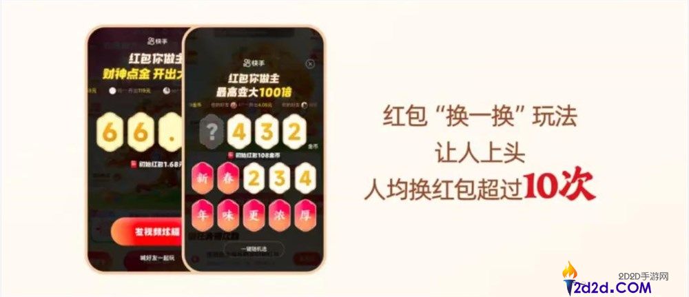 一连两年春节DAU破峰,快手的红包玩法密码