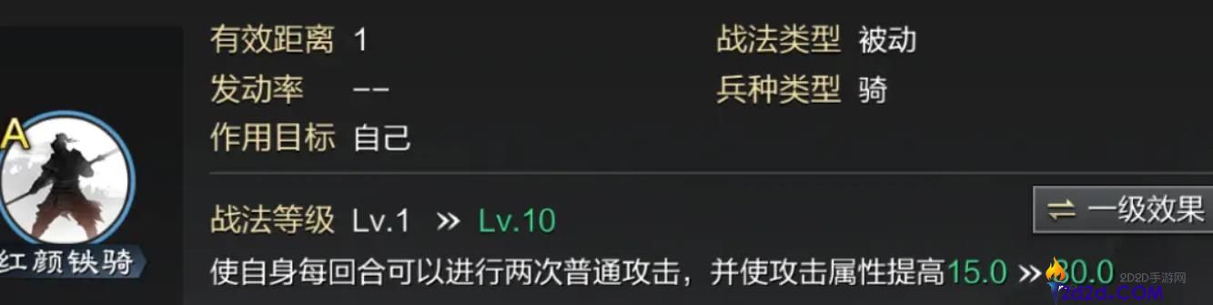 率土之滨马云禄值得培养吗