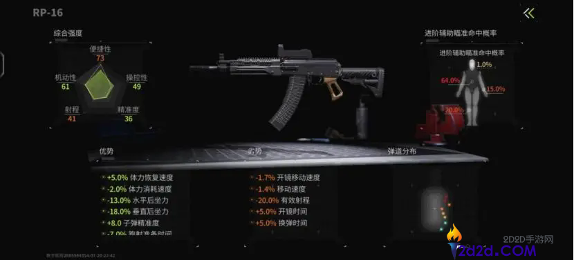 萤火突击RP-16怎么改装