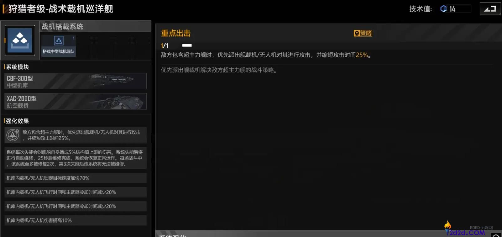 无尽的拉格朗日狩猎者级怎么样