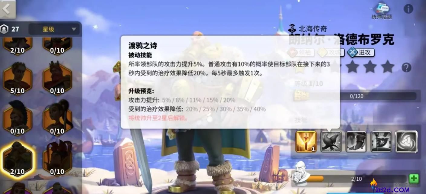 万国觉醒朗纳尔值得培养吗