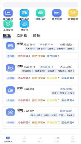 城市安全监测安卓版下载