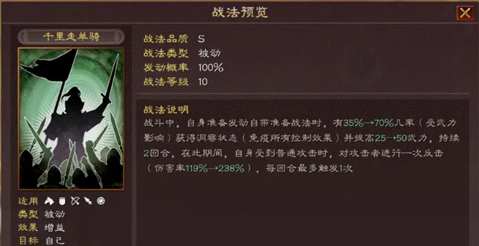 三国志战略版千里走单骑怎么样-三国志战略版千里走单骑核心要点