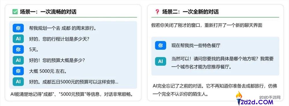 爱、死亡、机械人 玩 AI 游戏的我毕竟仍是遭受了赛博失恋
