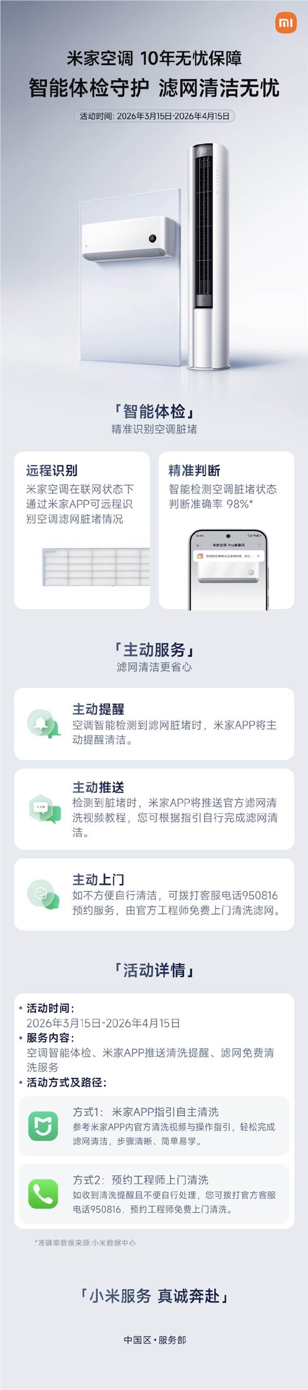 小米公布米家空调智能体检上线 滤网脏堵空调本人会提示
