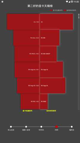 超能网cpu天梯安卓版下载