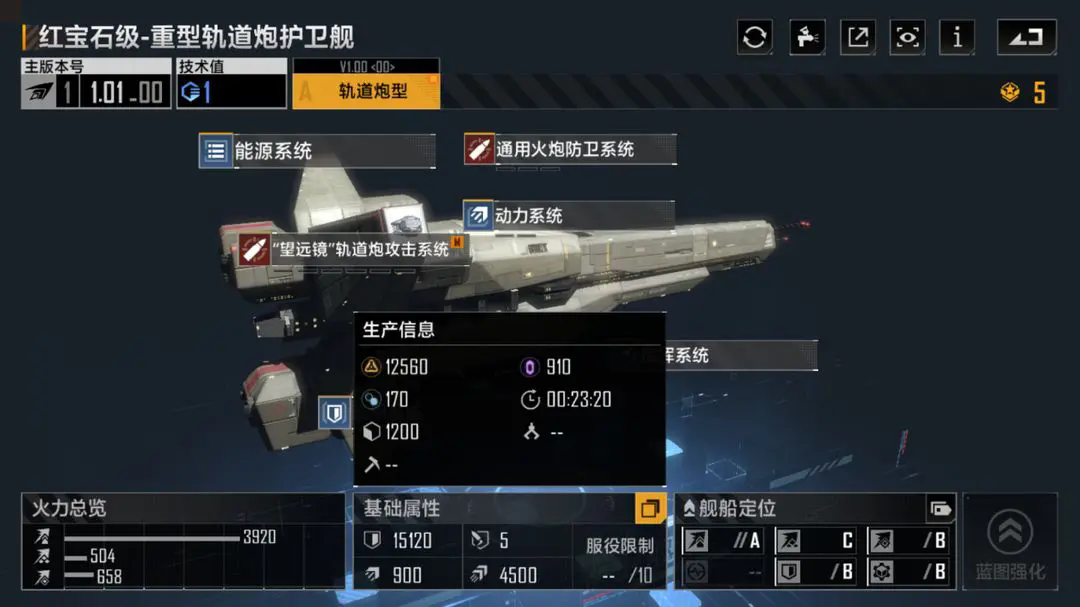 无尽的拉格朗日红宝石级怎么样-无尽的拉格朗日红宝石级必备策略