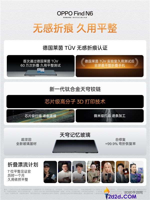 OPPO Find N6折叠10万次后仍然平整,这就是全球最平整的折叠屏