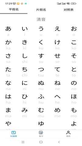 木木五十音下载