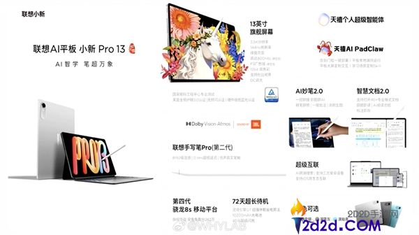 联想小新Pro 13/Pro GT 13发布,13英寸高性价比平板 1870元起
