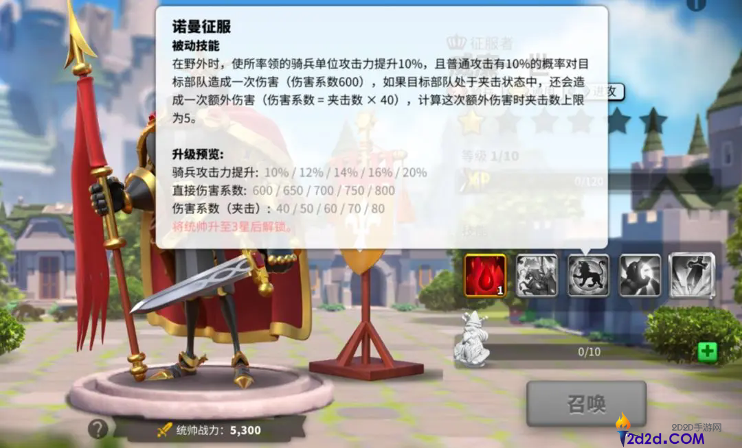 万国觉醒威廉一世值得培养吗