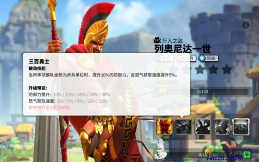 万国觉醒列奥尼达一世值得培养吗