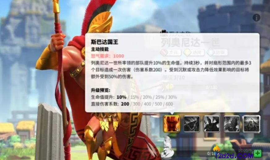 万国觉醒列奥尼达一世值得培养吗