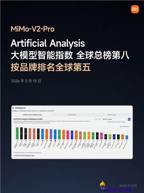 小米AI团队均匀岁数仅25岁,雷军公布将来三年将对AI投入超600亿元