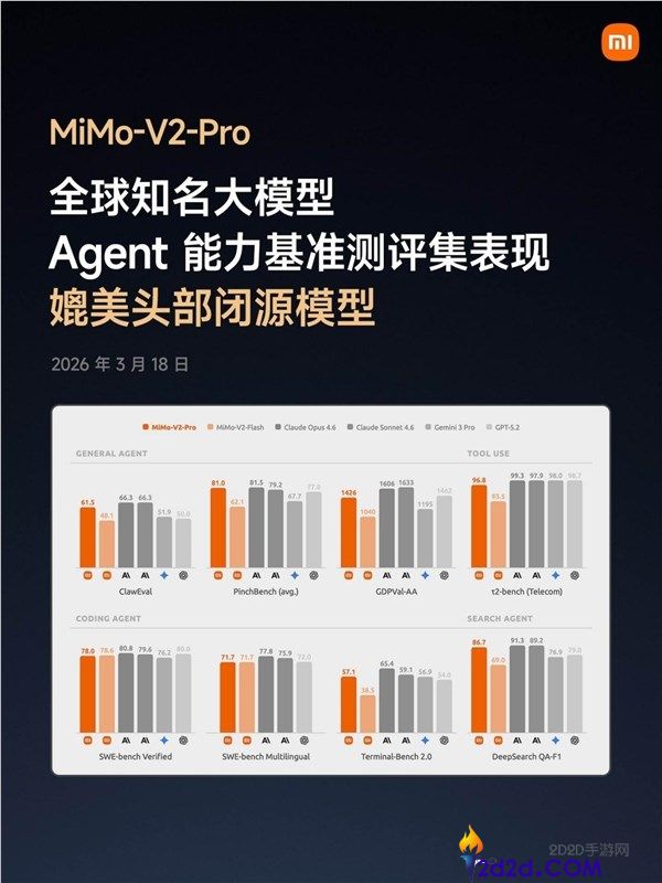 小米AI团队均匀岁数仅25岁,雷军公布将来三年将对AI投入超600亿元