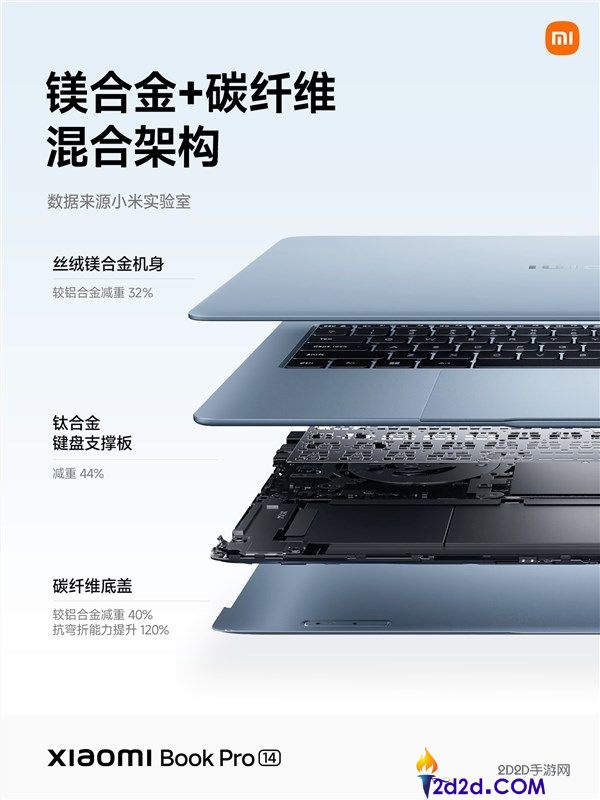 小米条记本Pro 14四色表态 雷军,希奇推荐猛男粉