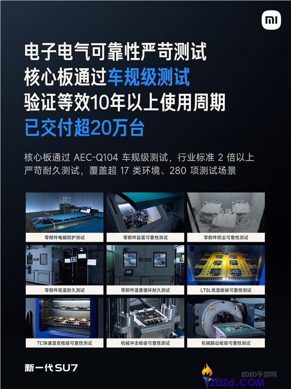 新一代小米SU7电子电气架构周全晋级,高通旗舰级芯片、双5G双卡双通