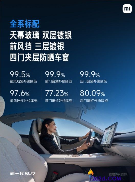 小米SU7 Max搭载双分区天幕,顺应前后排分歧需要